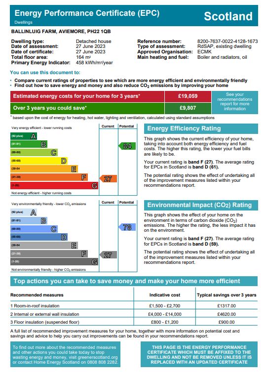 Energy Performance Certificate for Ballinluig Farm House, Aviemore  **REDUCED PRICE**