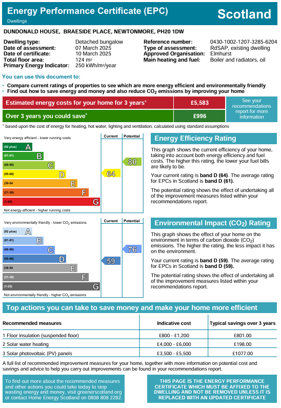 Energy Performance Certificate for Dundonald House, Braeside Place, Newtonmore