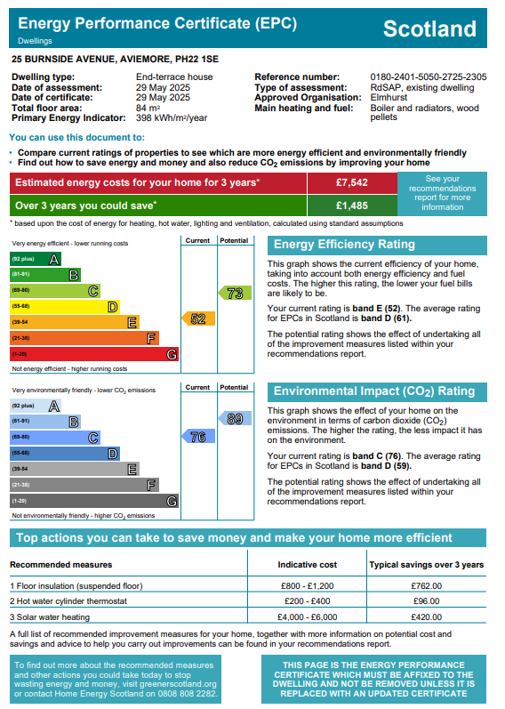 Energy Performance Certificate for 25 Burnside Avenue, Aviemore