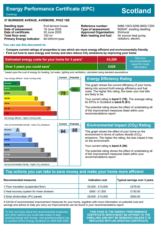 Energy Performance Certificate for 27 Burnside Avenue, Aviemore
