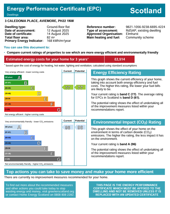 Energy Performance Certificate for 3 Caledonia Place, Aviemore