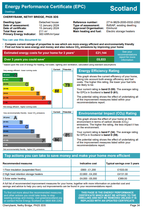 Energy Performance Certificate for Cherrybank, Nethy Bridge