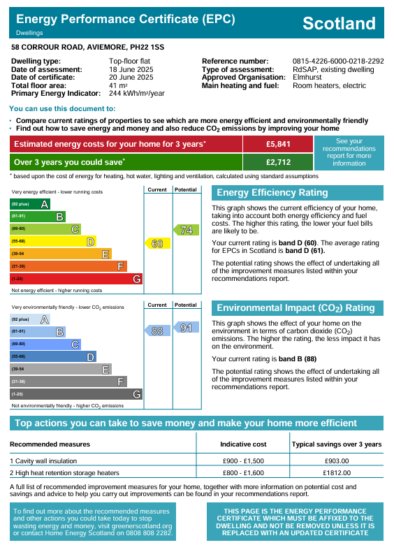 Energy Performance Certificate for 58 Corrour Road, Aviemore