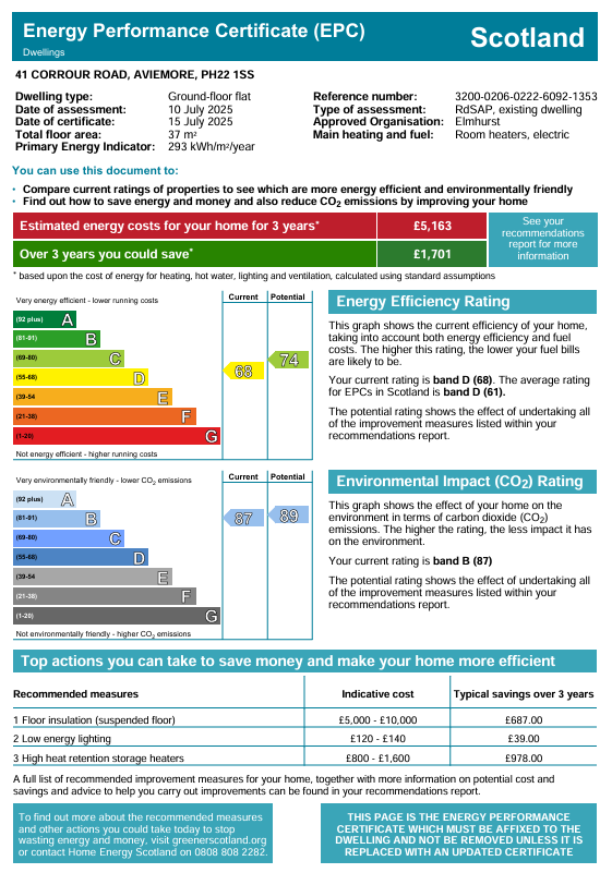 Energy Performance Certificate for 41 Corrour Road, Aviemore