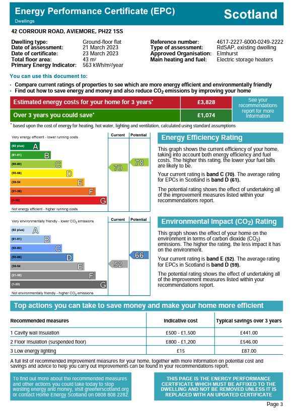Energy Performance Certificate for 42 Corrour Road, Aviemore