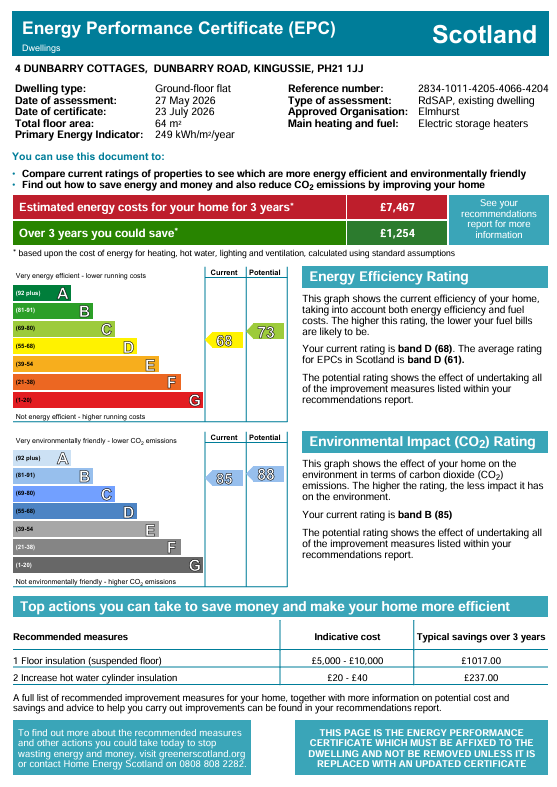 Energy Performance Certificate for 4 Dunbarry Cottages, Kingussie