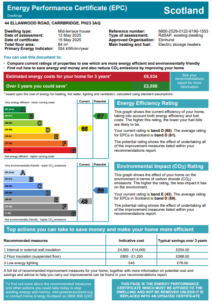 Energy Performance Certificate for 44 Ellanwood Road, Carrbridge