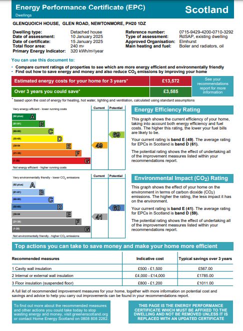 Energy Performance Certificate for Glenquoich, Glen Road, Newtonmore  *REDUCED PRICE*