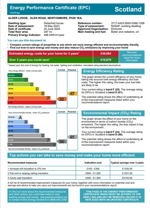 Energy Performance Certificate for Alder Lodge, Glen Road, Newtonmore