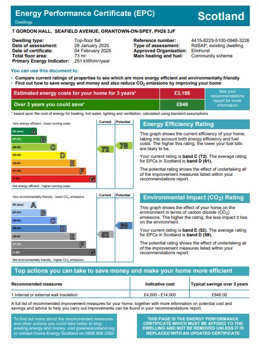 Energy Performance Certificate for 7 Gordon Hall Apartments, Seafield Avenue, Grantown-on-Spey