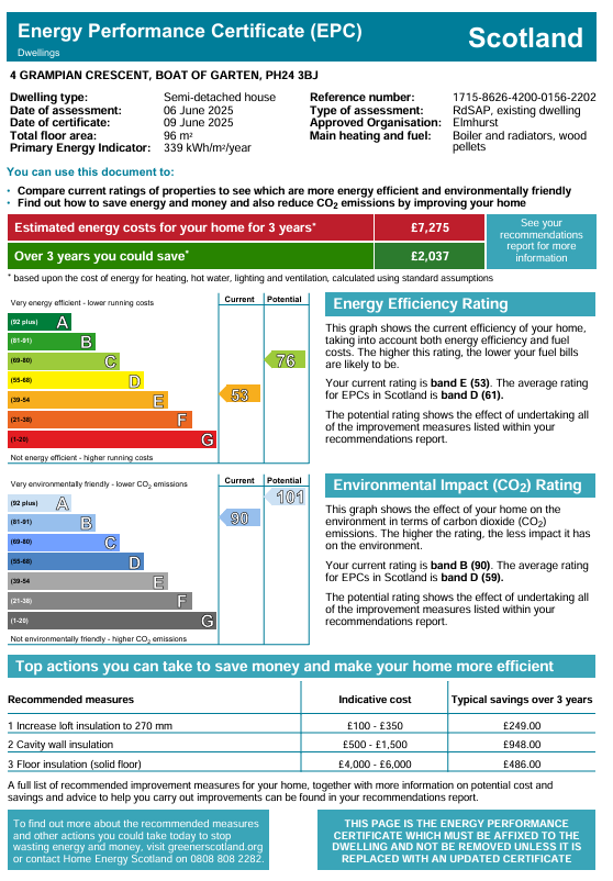 Energy Performance Certificate for 4 Grampian Crescent, Boat of Garten