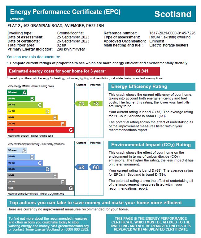 Energy Performance Certificate for Flat 2, 162-2 Grampian Road, Aviemore