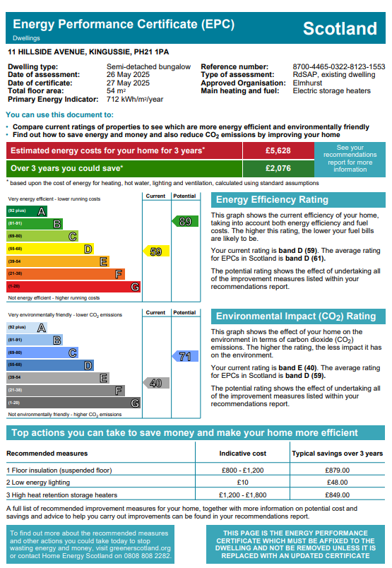Energy Performance Certificate for 11 Hillside Avenue, Kingussie