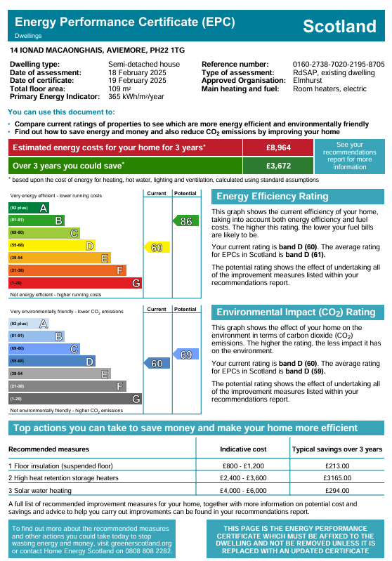 Energy Performance Certificate for 14 Ionad Macaonghais, Aviemore