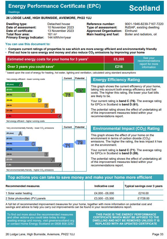 Energy Performance Certificate for 26 Lodge Lane, High Burnside, Aviemore