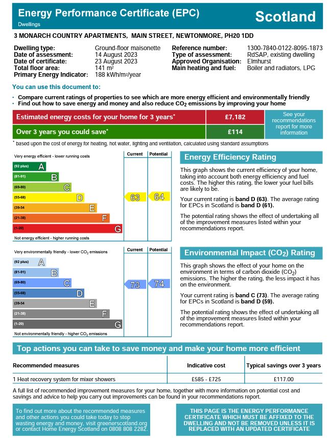 Energy Performance Certificate for 3 Monarch Country Apartments, Main Street, Newtonmore