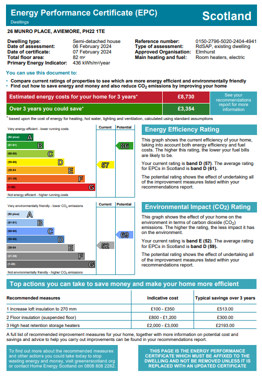 Energy Performance Certificate for 26 Munro Place, Aviemore **REDUCED PRICE**