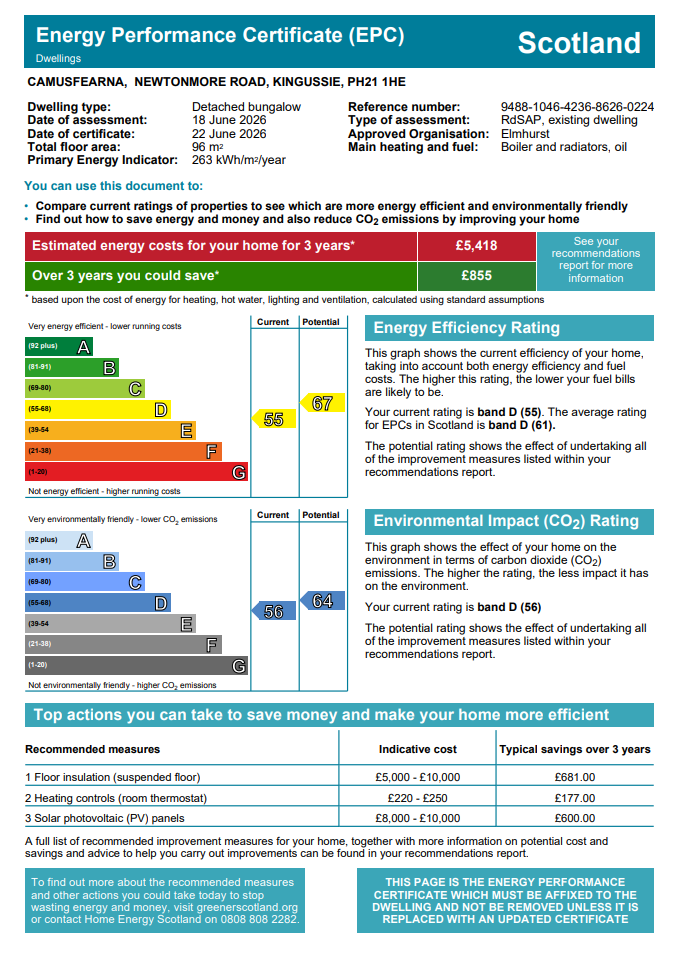 Energy Performance Certificate for Camusfearna, Newtonmore Road, Kingussie