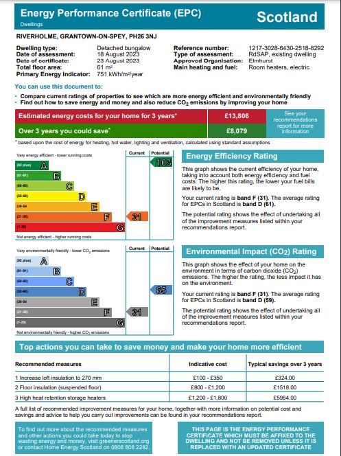 Energy Performance Certificate for Riverholme, Grantown-on-Spey **REDUCED PRICE**