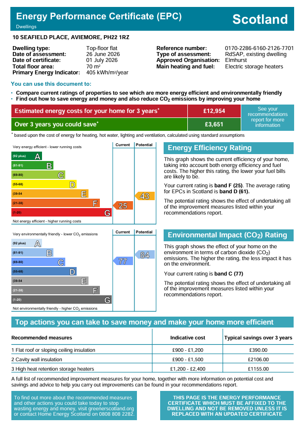 Energy Performance Certificate for 10 Seafield Place, Aviemore