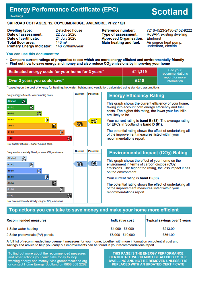 Energy Performance Certificate for 12 Ski Road Cottages, Coylumbridge, Aviemore