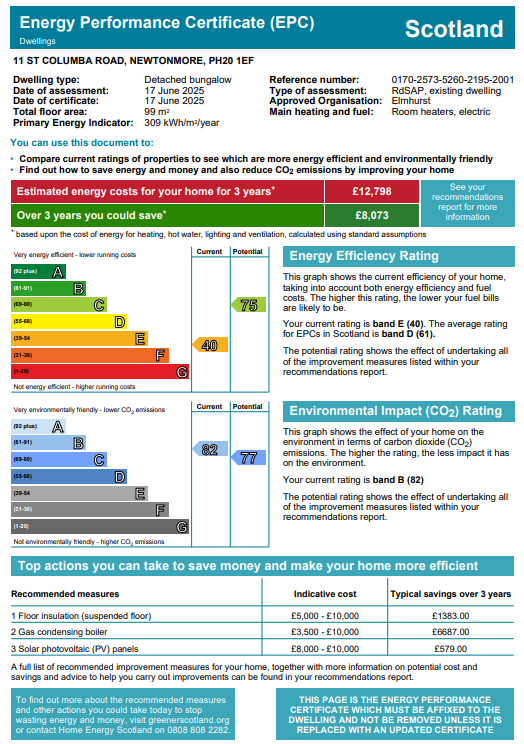 Energy Performance Certificate for 11 St. Columba Road, Newtonmore