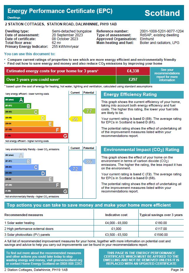 Energy Performance Certificate for 2 Station Cottages, Dalwhinnie