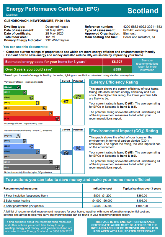 Energy Performance Certificate for Glendronach, Strone Road, Newtonmore