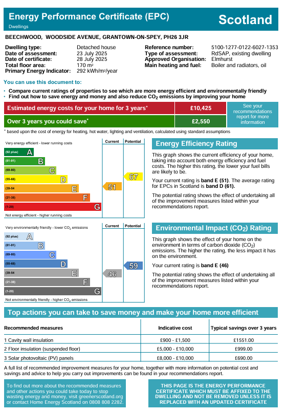 Energy Performance Certificate for Beechwood House, Woodside Avenue, Grantown-on-Spey